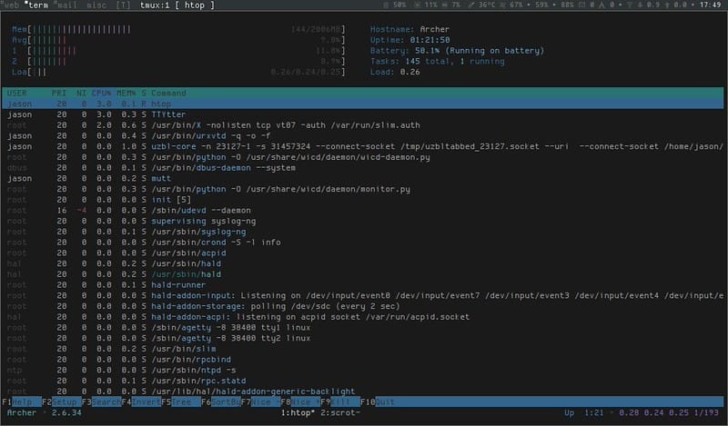 Htop: Giải mã công cụ giám sát hệ thống cho mọi lập trình viên